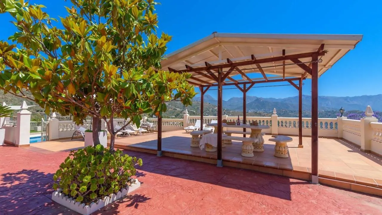 Cortijo Nieves Torrox By Ruralidays Villa 0*,  Spain