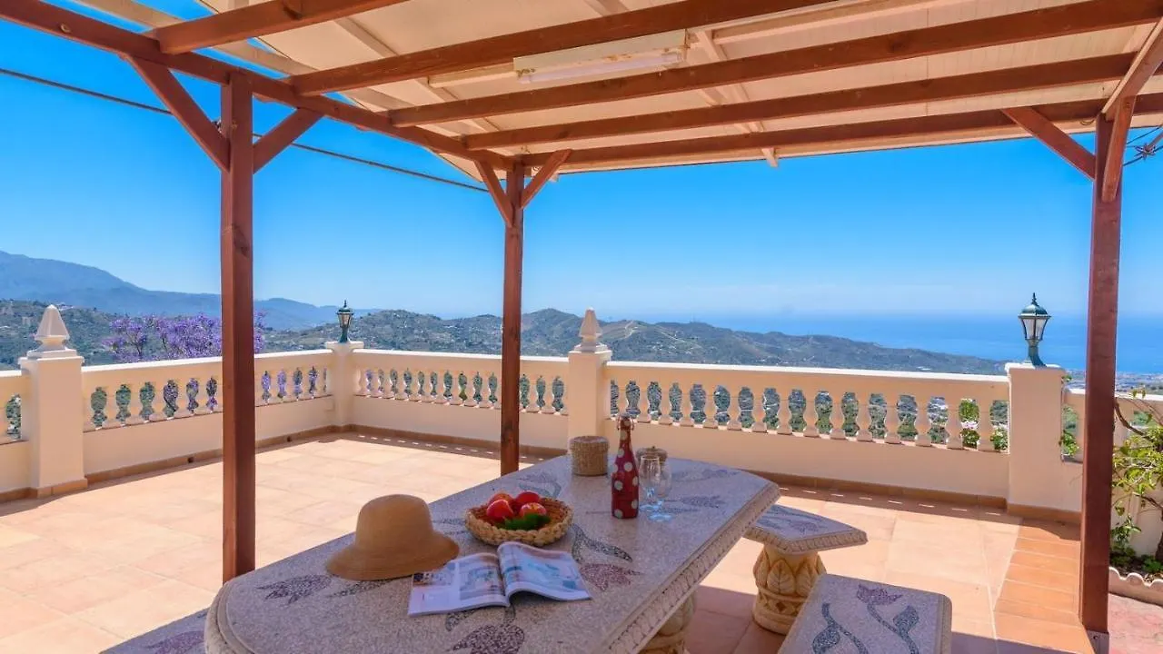 Cortijo Nieves Torrox By Ruralidays Villa 0*,
