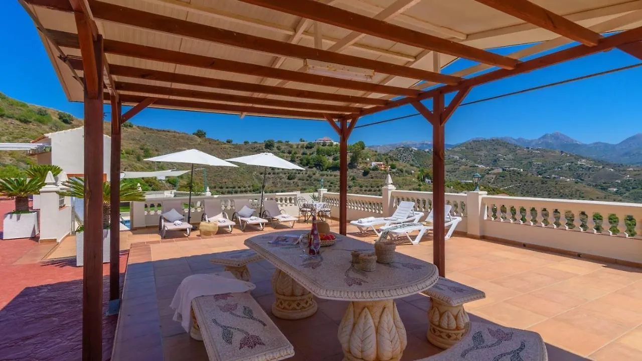 Cortijo Nieves Torrox By Ruralidays Villa Spanje